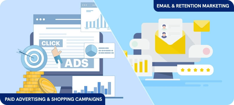 Split graphic of paid media agency services with finance icons and email marketing for ecommerce, social media, and SEO solutions.