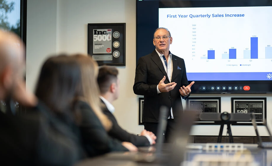 Digital marketing agency leader presents quarterly sales growth via SEO and call tracking.